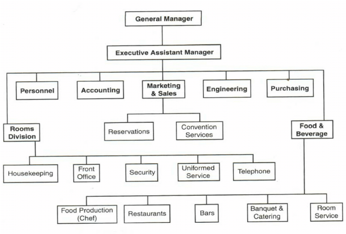 Handbook of industrial organization volume 1 pdf